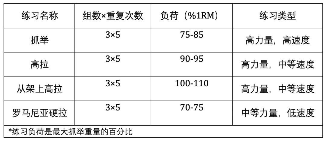 如何制定智能篮球训练计划_1